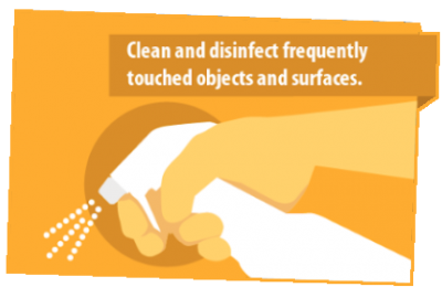 Disinfection of surfaces