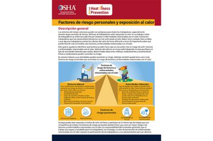 Personal Risk Factors And Heat Exposures (Spanish)
