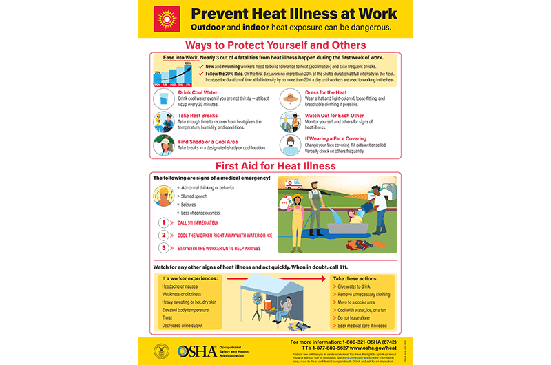 Heat Safety in the Workplace | Environmental Safety, Sustainability and ...