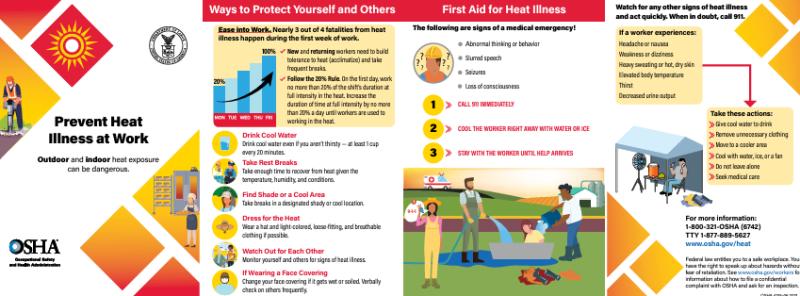 Prevent Heat-English