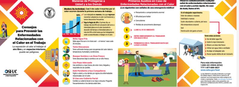 Prevent Heat-Spanish